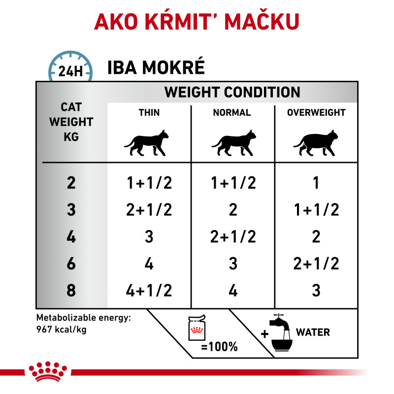 veterinary-diet-cat-sensitivity-control-chicken-rice-pouch-12x-11